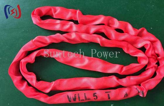 電気機器の持ち上げおよび設置作業のためのプロフェッショナル・リフティングベルト