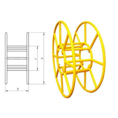70Kgワイヤ リールの立場